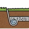 Drainage